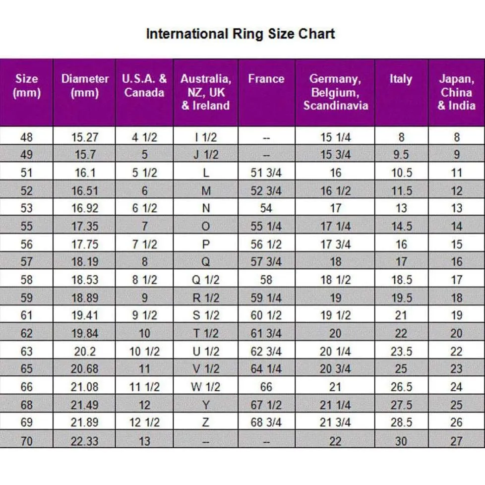 Herkimer (double band)  Ring - With Ring Jackets